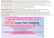 HOMEFISH 60W USB-C Super Fast Charging Cable with Digital Display, Braided Anti-Fracture Wire, Maximum Compatible with 120W